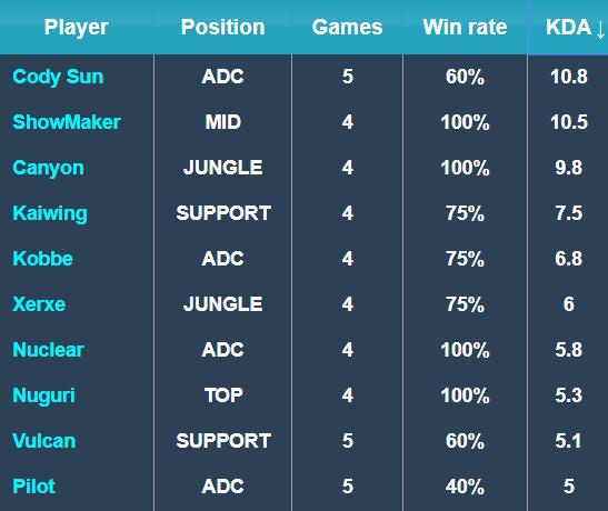 拜仁全场比 拜仁全场比