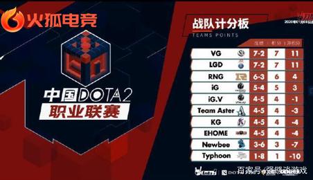 成功在前场 成功在前场