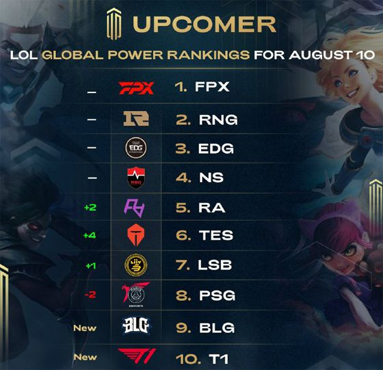 一种致敬 一种致敬