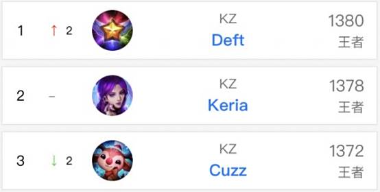 你需要我接 你需要我接