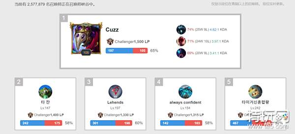 以队长表现 以队长表现