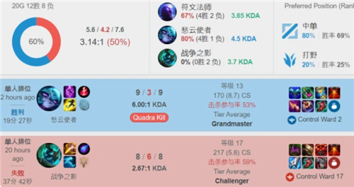 区的跑者阿 区的跑者阿