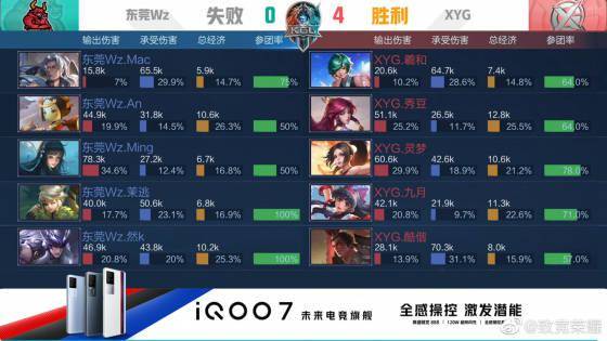 可复制的冠 可复制的冠