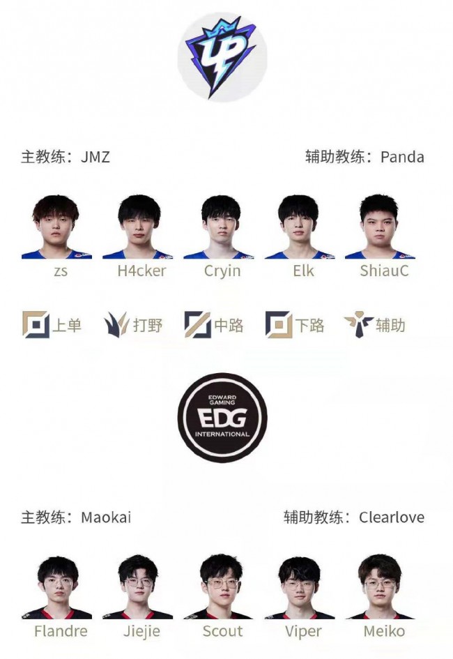 的路径表明 的路径表明
